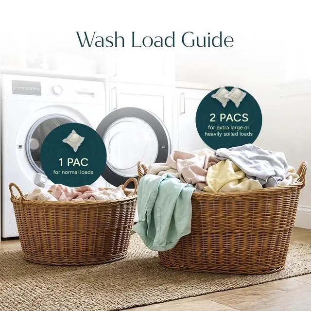 Alt view image 7 of 7 - Laundry Detergent Pods with 2 Bio-Powered Enzymes, Free and Clear for Sensitive Skin, Non Toxic Richly Concentrated Washing Detergent Pods, 32 Ct