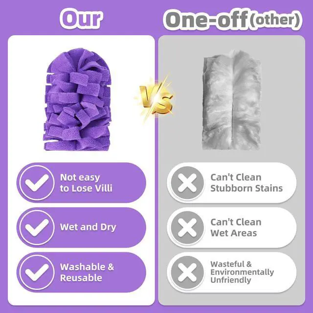 Alt view image 5 of 7 - 12 PCS Microfiber Reusable Duster Refills for Swiffer Duster