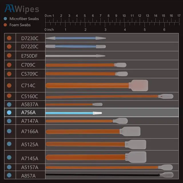 Alt view image 3 of 7 - Polyester Swabs Pointed Tips Microfiber (200 pcs, 73mm/2.9" Length, 3.2mm/0.12" Head Width, Blue) Multi-Purpose Precision Swabs for Inkjet Printers, PCB, Crafts, etc.
