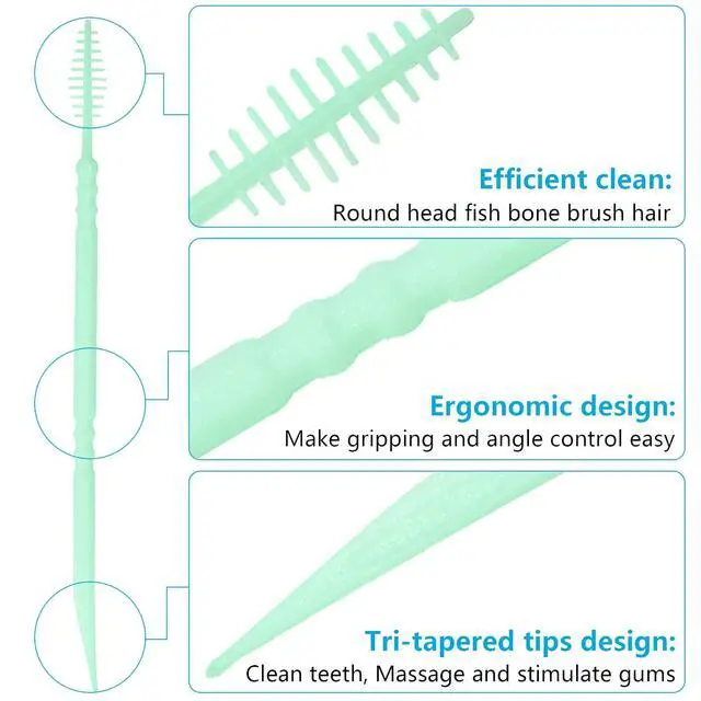 Alt view image 3 of 7 - Brushpicks Interdental Toothpicks,Soft Bristle Dental Floss Picks Toothpicks,Helps Removes Plaque and Debris Between Your Teeth 600PCS (Pack of 5) Mint