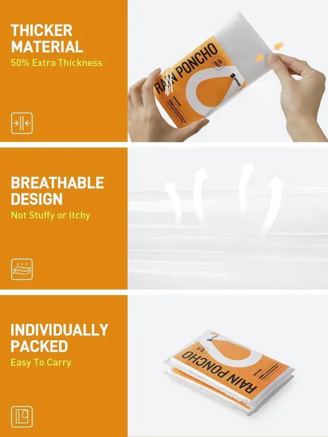 Alt view image 4 of 6 - Disposable Rain Ponchos Emergency Clear Poncho (4 pack, Clear)