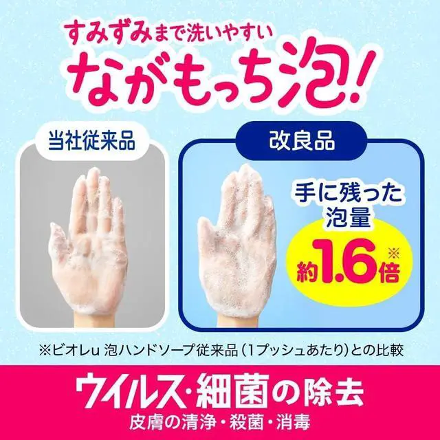 Alt view image 4 of 6 - Foaming hand soap 8.12floz (Unscented)