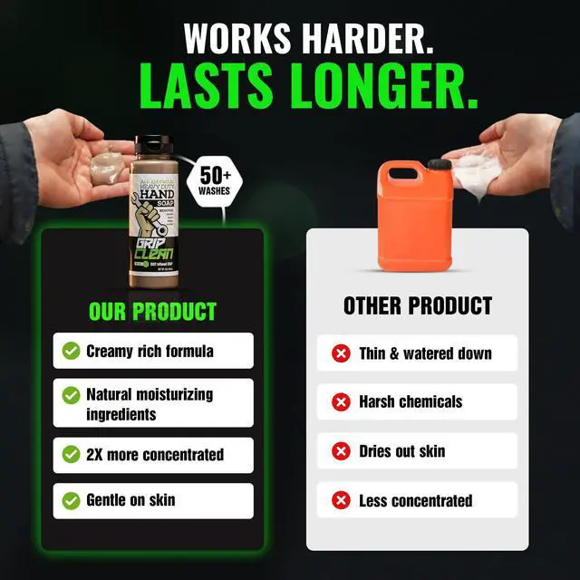 Alt view image 6 of 7 - Heavy Duty Hand Cleaner For Mechanics, Natural Pumice, 8 Oz