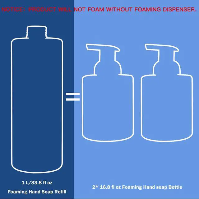 Alt view image 6 of 6 - Foaming Hand Soap Refill, Neroli & Thyme, 1 L/ 33.8 FL OZ