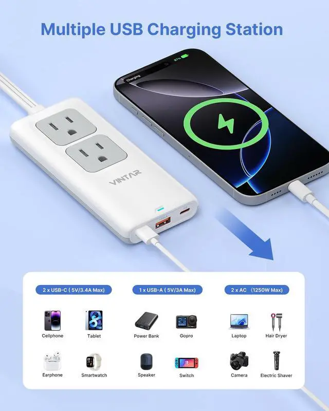Alt view image 7 of 7 - 5FT Cruise Approved Travel Power Strip with 3 USB Ports(2 USB C) | Non Surge Protector, 45° Flat Plug Extension Cord, 2 Pop Up Outlets, Home Hotel Travel Cruise Ship Essentials