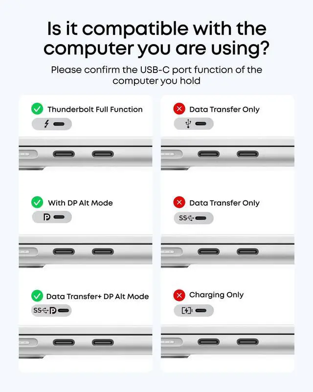 Alt view image 5 of 7 - USB C to HDMI Adapter (4K@60Hz), 310 USB-C Adapter (4K HDMI), for MacBook Pro, MacBook Air, iPad Pro, Pixelbook, XPS, Galaxy, and More(Compatible with Thunderbolt 3 Ports)
