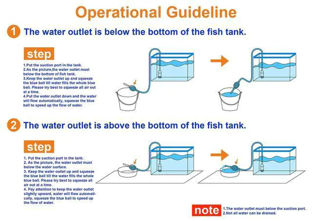 Alt view image 5 of 7 - Aquarium Fish Tank Cleaning Kit - 5 in 1 Algae Scraper Set - Siphon Vacuum for Water Changing and Sand Cleaner (Cleaner Set)