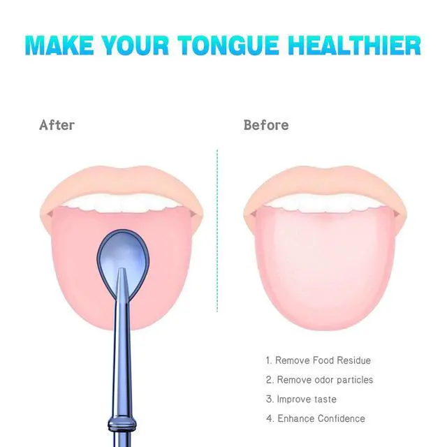 Alt view image 5 of 6 - Tip for Waterpik Water Flosser, Tongue Scraper Attachment Replacement for Waterpik Water Flosser, 3PCS
