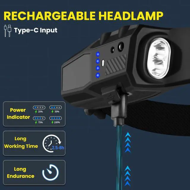 Alt view image 4 of 6 - 3Pack 7Modes LED Headlamp Rechargeable with Red Light for Adults | 230° Wide Beam Head Lamps with Motion Sensor, Waterproof 350lm Head Lights for Forehead, 8h Runtime Headband for Camping Gift