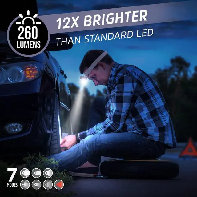 Alt view image 2 of 7 - LED Headlamp PRO (2-Pack), IPX4 Water Resistant Head Light | Hands-free light, camping headlamps for indoor and outdoor use, 260 lumens, head lights for forehead, 3 modes