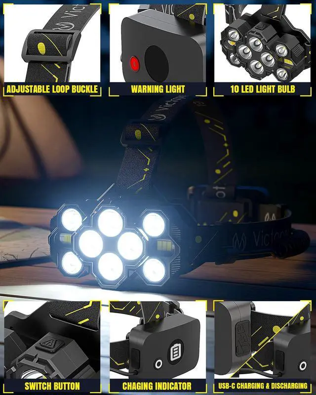 Alt view image 3 of 7 - Headlamp Rechargeable, High Lumen Bright 10 LEDs Head Lamp, 8+2 Modes Head Light with Red Light for Adult, Waterproof Head Flashlight for Outdoor Running, Hunting, Camping, Hiking