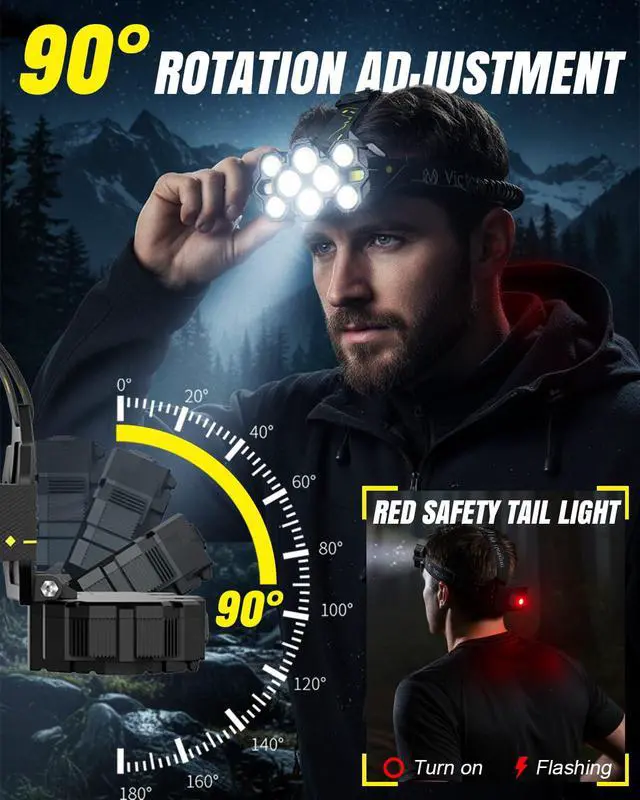 Alt view image 5 of 7 - Headlamp Rechargeable, High Lumen Bright 10 LEDs Head Lamp, 8+2 Modes Head Light with Red Light for Adult, Waterproof Head Flashlight for Outdoor Running, Hunting, Camping, Hiking