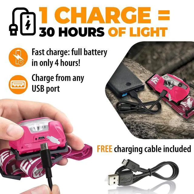 Alt view image 2 of 5 - USB-C Rechargeable LED Headlamp Super Bright, Lightweight Head Lamp for Running, Camping, Hiking & Work Comfortable Fit for Adults & Kids