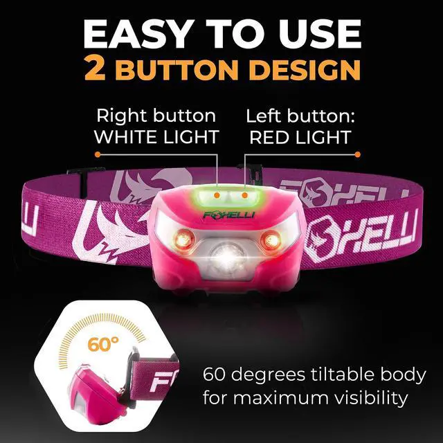 Alt view image 3 of 5 - USB-C Rechargeable LED Headlamp Super Bright, Lightweight Head Lamp for Running, Camping, Hiking & Work Comfortable Fit for Adults & Kids