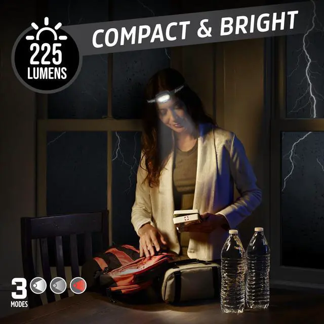 Alt view image 2 of 6 - LED Rechargeable Headlamp (2-Pack), Black, LED Headlamp with Red Light Option, USB Charging Cables Included, Black