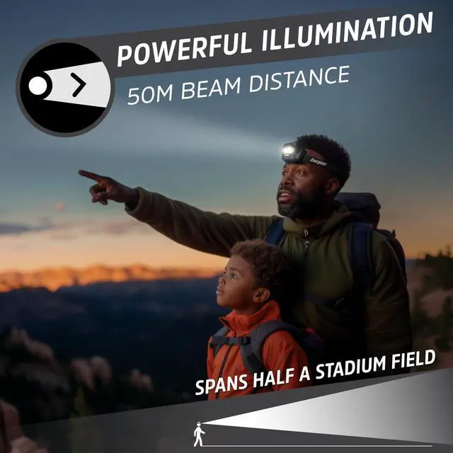 Alt view image 4 of 6 - LED Rechargeable Headlamp (2-Pack), Black, LED Headlamp with Red Light Option, USB Charging Cables Included, Black
