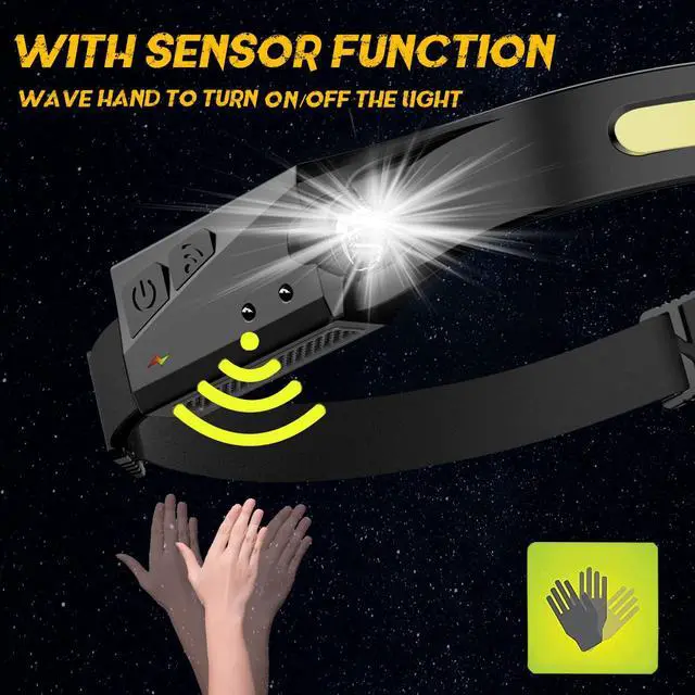 Alt view image 2 of 7 - 2 Pack LED Headlamp, Rechargeable Motion Sensor Wide Beam Headlight | 350 Lumens 230° Wide Beam, Lightweight, 5 Light Modes, Adjustable, Waterproof for Outdoor Running Camping Hiking Fishing