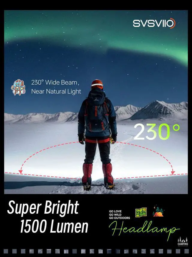 Alt view image 2 of 7 - 1500 Lumens Rechargeable LED Headlamp,Super Bright 230° Wide Beam Head lamp,3 Modes,Lightweight,IPX5,Head Lights for Forehead,Hard Hat Flashlight for Adults Camping Essentials Gear