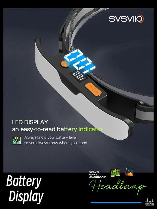 Alt view image 5 of 7 - 1500 Lumens Rechargeable LED Headlamp,Super Bright 230° Wide Beam Head lamp,3 Modes,Lightweight,IPX5,Head Lights for Forehead,Hard Hat Flashlight for Adults Camping Essentials Gear