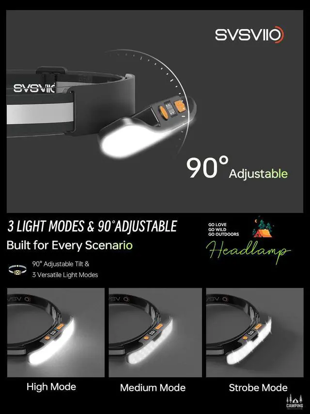 Alt view image 6 of 7 - 1500 Lumens Rechargeable LED Headlamp,Super Bright 230° Wide Beam Head lamp,3 Modes,Lightweight,IPX5,Head Lights for Forehead,Hard Hat Flashlight for Adults Camping Essentials Gear