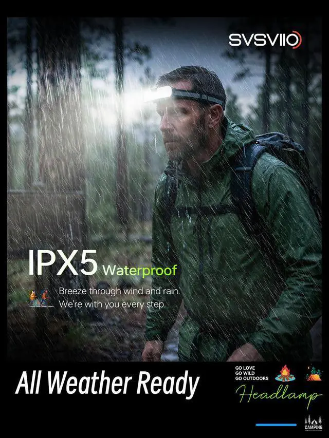 Alt view image 7 of 7 - 1500 Lumens Rechargeable LED Headlamp,Super Bright 230° Wide Beam Head lamp,3 Modes,Lightweight,IPX5,Head Lights for Forehead,Hard Hat Flashlight for Adults Camping Essentials Gear