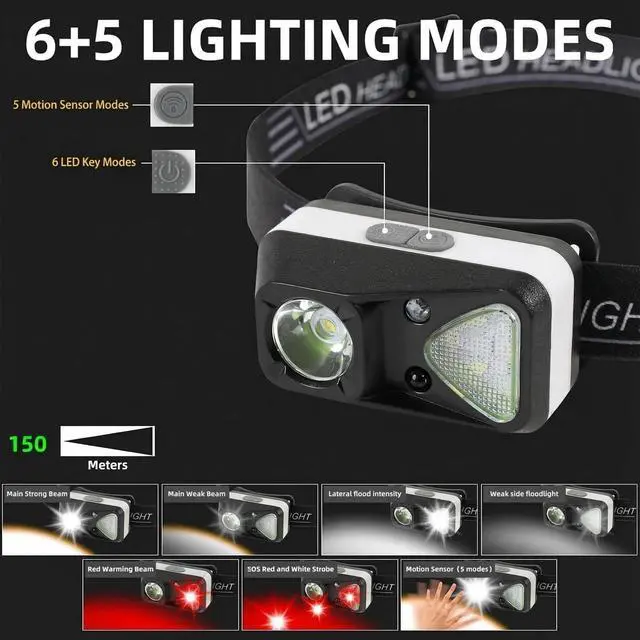 Alt view image 2 of 6 - 6 Pack Rechargeable Headlamp Flashlight, LED Head Lamp with White Red Light, Super Bright USB-C Headlight Motion Sensor Head Lamp for Adults 11 Mode Outdoor Camping Running Hiking Fishing