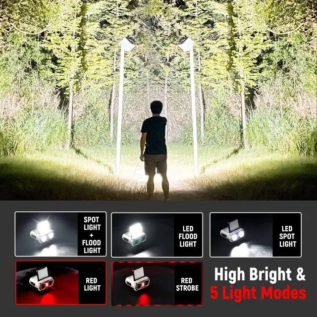 Alt view image 3 of 7 - 2-in-1 Rechargeable Headlamp & Hat Light, 800LM Clip-On Cap Light | 5 light modes, red light, 180° adjustable beam, up to 80H runtime for work & dog walkingGrey, 1 Pack