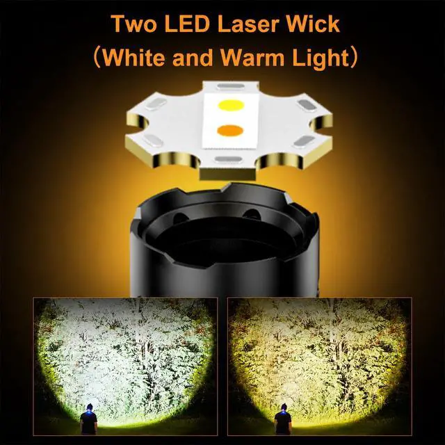 Alt view image 3 of 7 - Rechargeable Headlamp 3000 Lumens, LED Brightest Headlamps for Adults with 7500mAh Battery, Motion Sensor Waterproof Headlamp for Camping Hiking Hunting - Dual Light Sources Warm & White Light