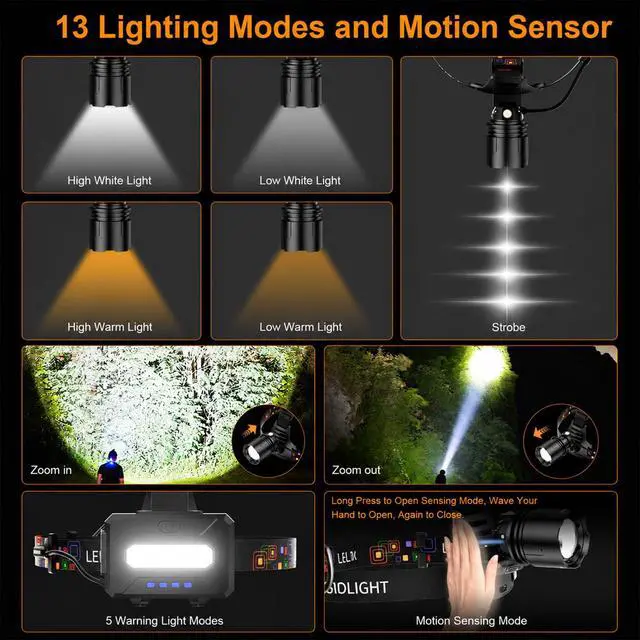 Alt view image 5 of 7 - Rechargeable Headlamp 3000 Lumens, LED Brightest Headlamps for Adults with 7500mAh Battery, Motion Sensor Waterproof Headlamp for Camping Hiking Hunting - Dual Light Sources Warm & White Light