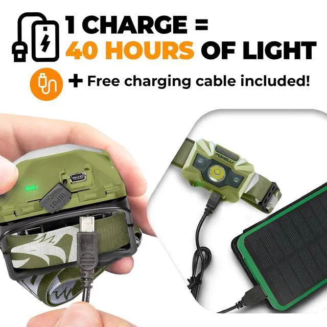 Alt view image 3 of 7 - USBCRechargeable LED Headlamp UltraLight 2.4oz & Bright180Lumens Red/White Light, 5Modes, IPX5 Waterproof, 40h Runtime for Trail Running, Camping, Hiking