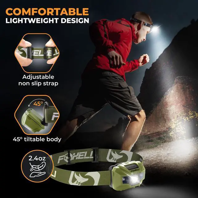 Alt view image 4 of 7 - USBCRechargeable LED Headlamp UltraLight 2.4oz & Bright180Lumens Red/White Light, 5Modes, IPX5 Waterproof, 40h Runtime for Trail Running, Camping, Hiking