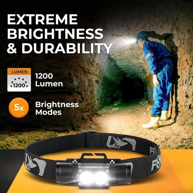 Alt view image 2 of 7 - Ultra Bright Rechargeable Headlamp IPX7 Waterproof, 1200 Lumen LED Light for Work & Outdoors, with Battery & Hooks - Perfect for Hard Hat or Helmet