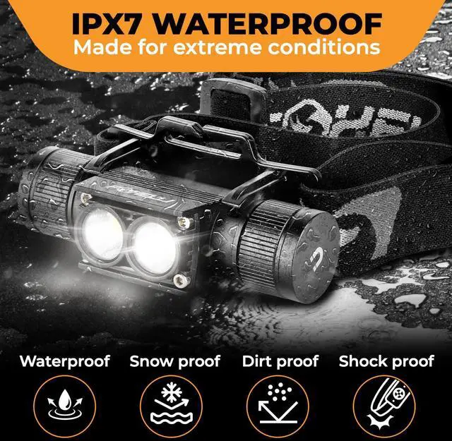 Alt view image 5 of 7 - Ultra Bright Rechargeable Headlamp IPX7 Waterproof, 1200 Lumen LED Light for Work & Outdoors, with Battery & Hooks - Perfect for Hard Hat or Helmet