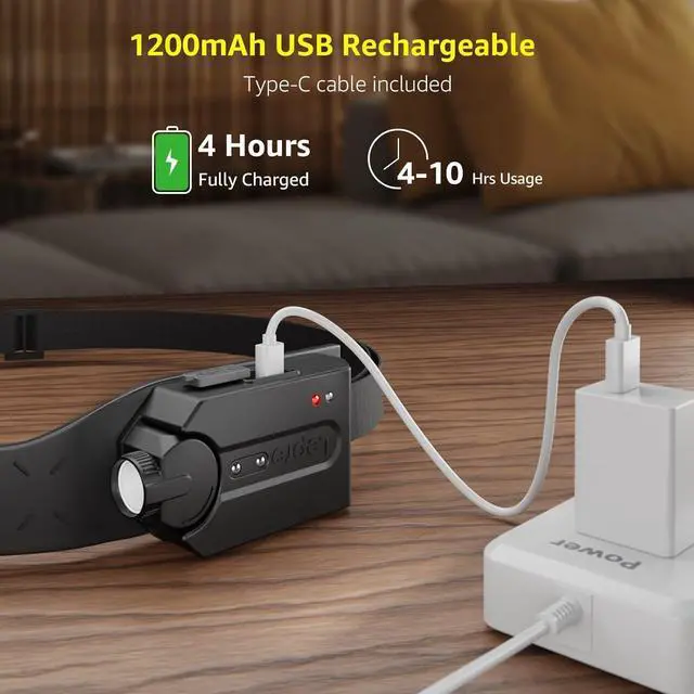 Alt view image 6 of 7 - LED Rechargeable Headlamp Motion Sensor 230°Wide Beam Waterproof | Adjustable spotlight,Wide range illumination,Hands-free lighting,USB-C rechargeable,5 lighting modes,Camping,Hiking,Cycling