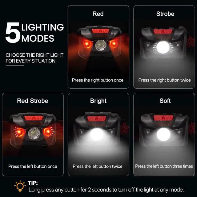 Alt view image 2 of 7 - Ultra Bright Headlamp LED Lights-5 Lighting Modes | White & Red LEDs Headlamp, Camping Accessories Gear/IPX6 Waterproof Headlight for Running,Cycling,Fishing,Hiking,Repairing