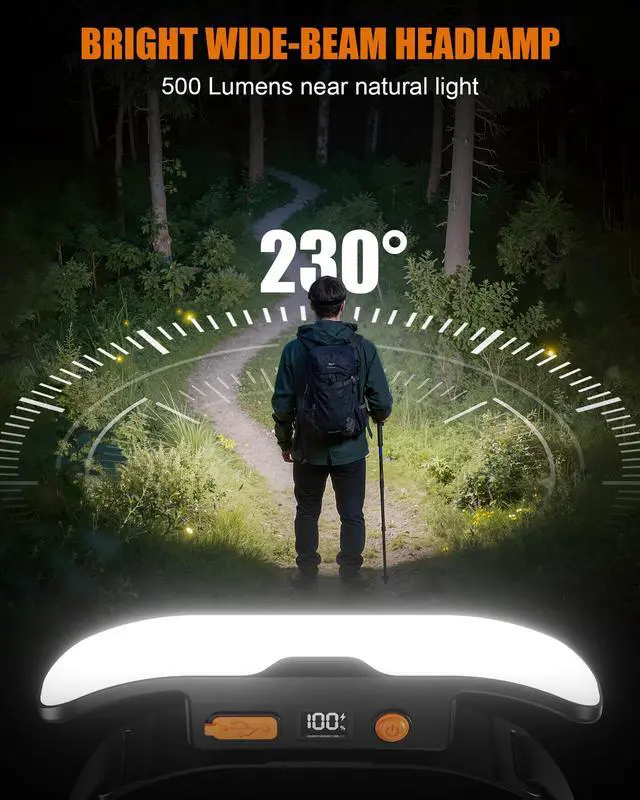 Alt view image 2 of 7 - Headlamp Rechargeable, 230° Wide Beam 500Lumen Bright LED Head Lamp | 3 Modes, Digital Power Display, 2000mAh, 90° Tilt & IPX5 Waterproof Head Lights for Forehead for Camping, Hiking, Mechanic