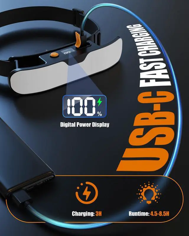 Alt view image 3 of 7 - Headlamp Rechargeable, 230° Wide Beam 500Lumen Bright LED Head Lamp | 3 Modes, Digital Power Display, 2000mAh, 90° Tilt & IPX5 Waterproof Head Lights for Forehead for Camping, Hiking, Mechanic