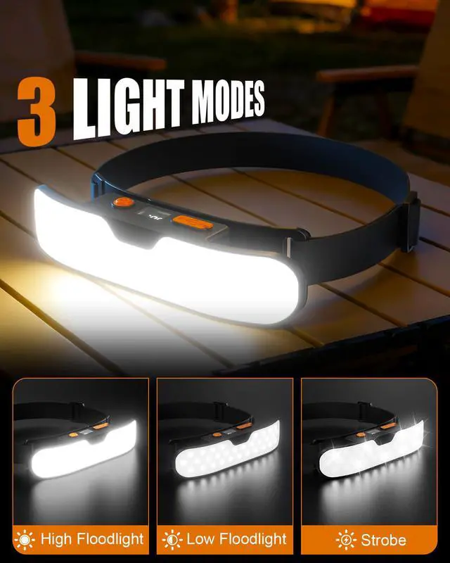 Alt view image 4 of 7 - Headlamp Rechargeable, 230° Wide Beam 500Lumen Bright LED Head Lamp | 3 Modes, Digital Power Display, 2000mAh, 90° Tilt & IPX5 Waterproof Head Lights for Forehead for Camping, Hiking, Mechanic