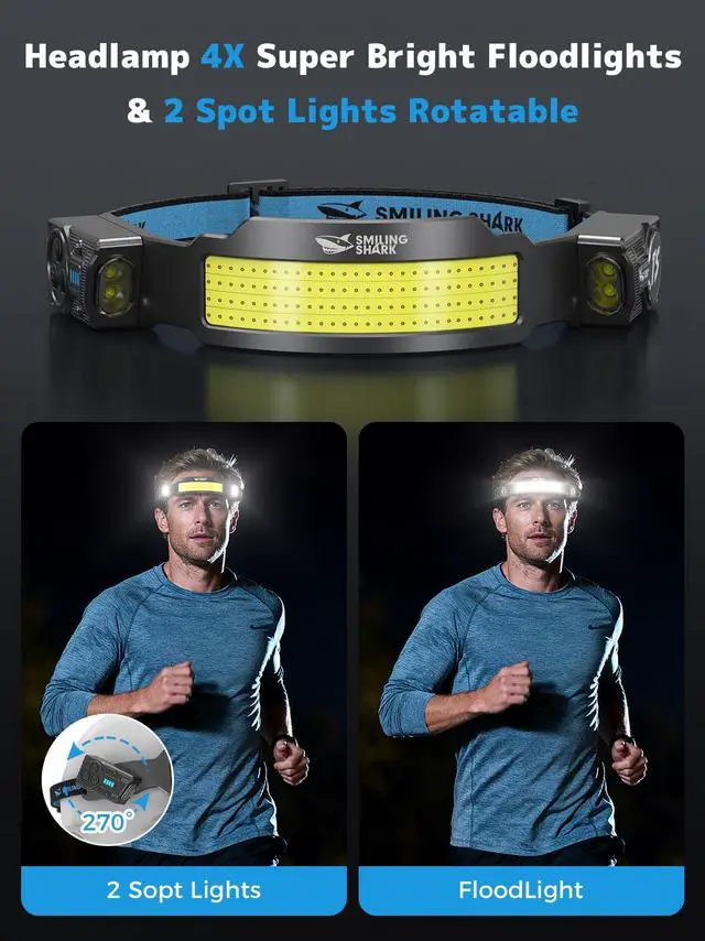 Alt view image 2 of 7 - Headlamp, Dual Spotlight with 4X Floodlight & Strobe LED Head Torch Rechargeable 2400mAh Long-Lasting for Camping Hiking Running Jogging (1 Pack)