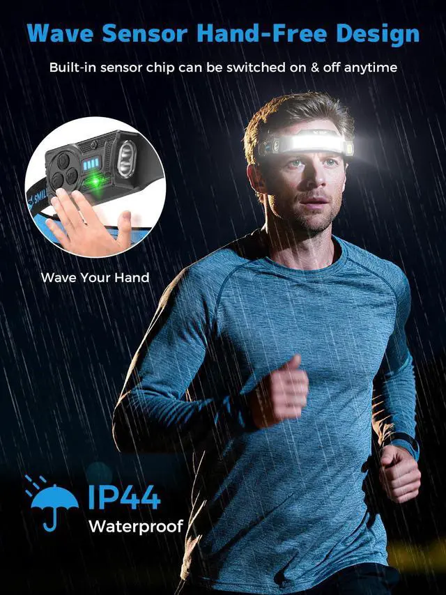 Alt view image 4 of 7 - Headlamp, Dual Spotlight with 4X Floodlight & Strobe LED Head Torch Rechargeable 2400mAh Long-Lasting for Camping Hiking Running Jogging (1 Pack)