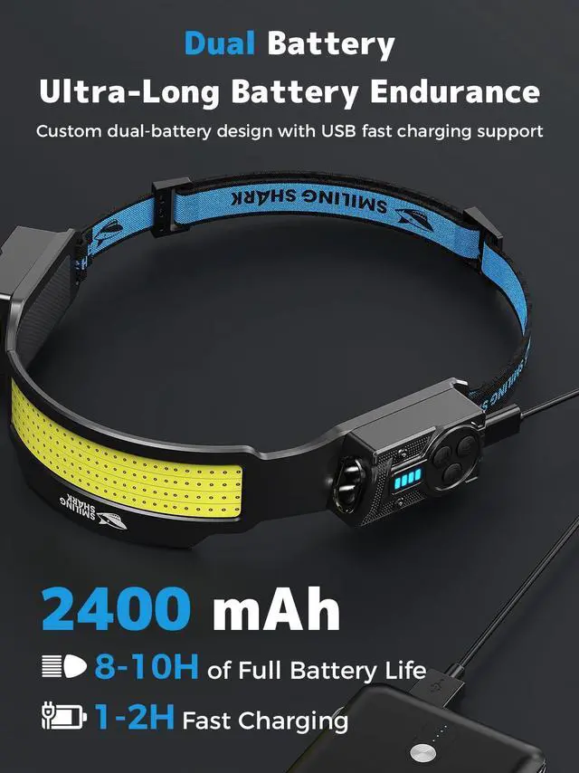 Alt view image 5 of 7 - Headlamp, Dual Spotlight with 4X Floodlight & Strobe LED Head Torch Rechargeable 2400mAh Long-Lasting for Camping Hiking Running Jogging (1 Pack)