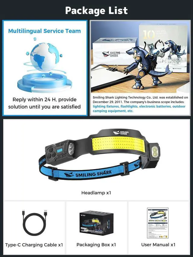 Alt view image 7 of 7 - Headlamp, Dual Spotlight with 4X Floodlight & Strobe LED Head Torch Rechargeable 2400mAh Long-Lasting for Camping Hiking Running Jogging (1 Pack)