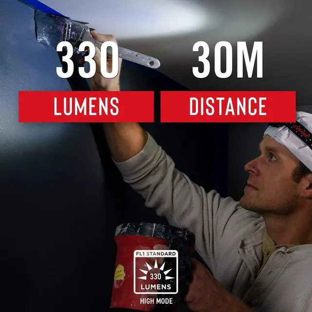 Alt view image 3 of 7 - LED Headlamp, Batteries & Hard Hat Clips Included, Black