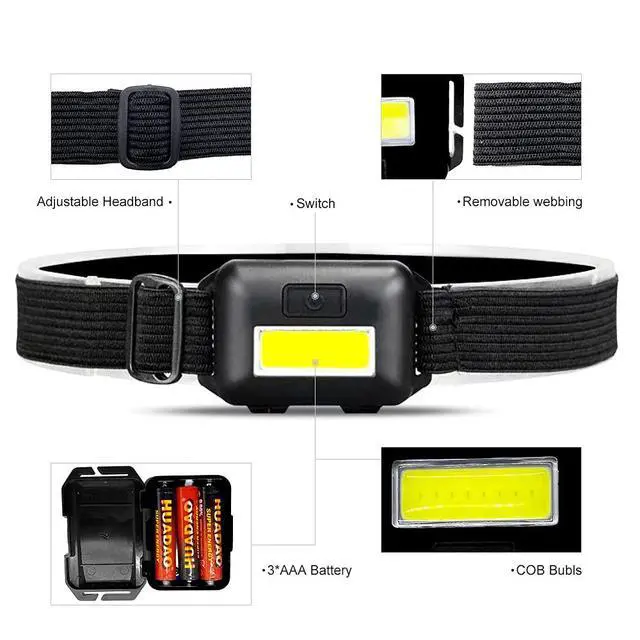 Alt view image 6 of 7 - 8 Pack Led Headlamp for Adults and Kids | 1.1oz/31g | 3 Modes | 24 AAA Batteries | COB Flood Light | Waterproof | Head Lamp for Family Camping Running Reading Hiking