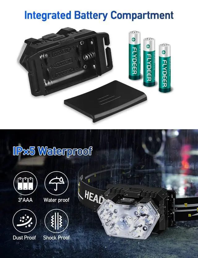 Alt view image 4 of 7 - 9 LED Headlamp Battery Powered, 2 Packs 2000 Lumens Headlight | 6 AAA Batteries Included, 6 Modes, Lightweight and Adjustable, IPX5 Waterproof Head Lamp for Camping, Outdoor, Running
