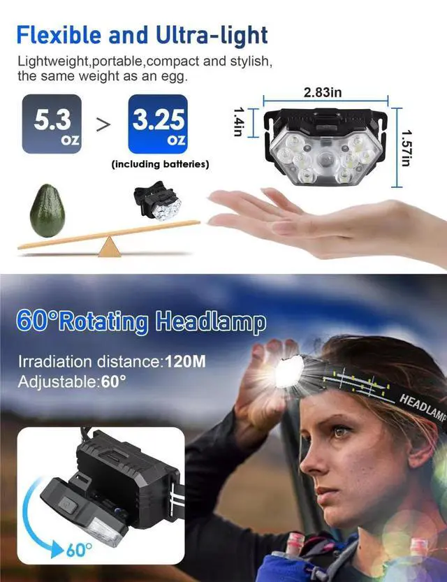 Alt view image 5 of 7 - 9 LED Headlamp Battery Powered, 2 Packs 2000 Lumens Headlight | 6 AAA Batteries Included, 6 Modes, Lightweight and Adjustable, IPX5 Waterproof Head Lamp for Camping, Outdoor, Running