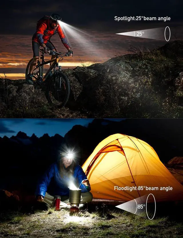 Alt view image 6 of 7 - 9 LED Headlamp Battery Powered, 2 Packs 2000 Lumens Headlight | 6 AAA Batteries Included, 6 Modes, Lightweight and Adjustable, IPX5 Waterproof Head Lamp for Camping, Outdoor, Running