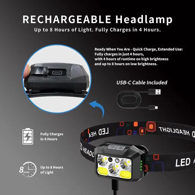 Alt view image 4 of 7 - Rechargeable LED Headlamp 3-Pack, 800 Lumens, USB-C, IPX4 Waterproof, 8 Modes, Red & White Light Lightweight, Adjustable; for Camping, Hiking, Running, Fishing & Repairs