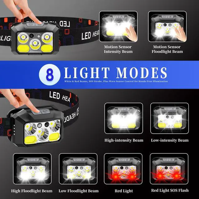 Alt view image 3 of 7 - Rechargeable LED Headlamp 3-Pack, 800 Lumens, USB-C, IPX4 Waterproof, 8 Modes, Red & White Light Lightweight, Adjustable; for Camping, Hiking, Running, Fishing & Repairs