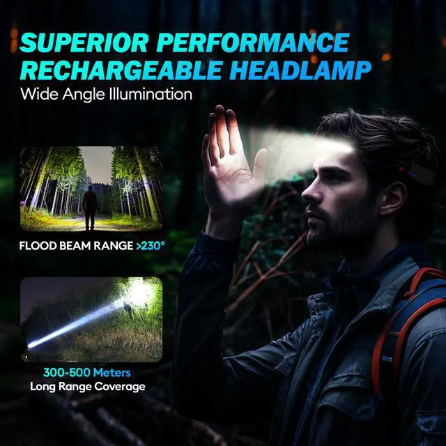 Alt view image 4 of 7 - Headlamp Flashlight,3 Pack Super Bright 2000 Head Lamp,230°Wide Beam 1500mAh Lampe Frontale,5 Modes IPX5 Waterproof 0.14lb Lightweight Headlights for Camping Essentials Hiking
